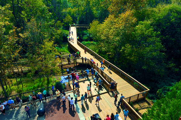 Riverwalk overview